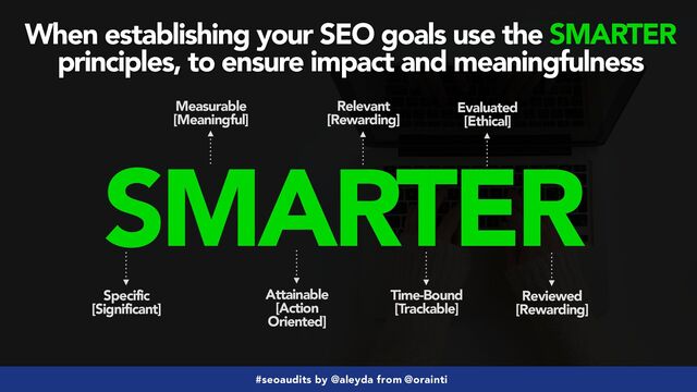 #seoaudits by @aleyda from @orainti
When establishing your SEO goals use the SMARTER
principles, to ensure impact and meaningfulness
SMARTER
Specific
 
[Significant]
Measurable
 
[Meaningful]
Attainable
 
[Action
 
Oriented]
Relevant
 
[Rewarding]
Time-Bound
 
[Trackable]
Evaluated
 
[Ethical]
Reviewed
 
[Rewarding]
