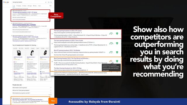 #seoaudits by @aleyda from @orainti
Show also how
competitors are
outperforming
you in search
results by doing
what you’re
recommending
Your
 
Competitor
You
