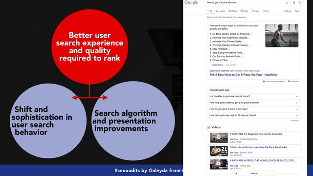 #seoaudits by @aleyda from @orainti
Shift and
sophistication in
user search
behavior
Search algorithm
and presentation
improvements
Better user
search experience
and quality
required to rank
