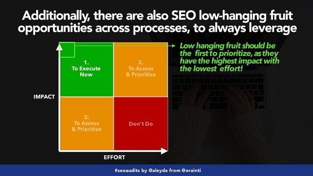 #seoaudits by @aleyda from @orainti
IMPACT
EFFORT
1.


To Execute
 
Now
Don’t Do
2.
 
