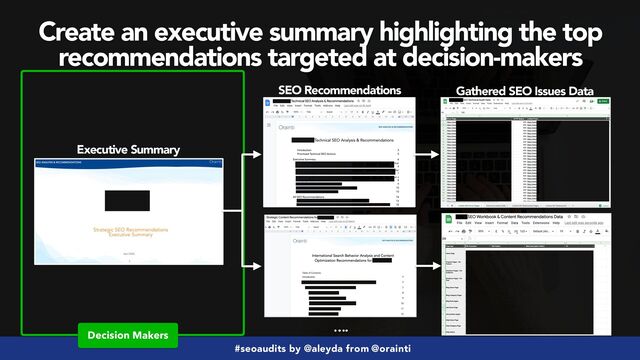 #seoaudits by @aleyda from @orainti
Create an executive summary highlighting the top
recommendations targeted at decision-makers
Executive Summary
SEO Recommendations Gathered SEO Issues Data
….
Decision Makers
