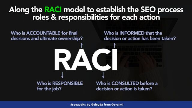 #seoaudits by @aleyda from @orainti
RACI
Who is RESPONSIBLE
for the job?
Who is ACCOUNTABLE for final
decisions and ultimate ownership?
Who is CONSULTED before a
decision or action is taken?
Who is INFORMED that the
decision or action has been taken?
Along the RACI model to establish the SEO process
roles & responsibilities for each action
