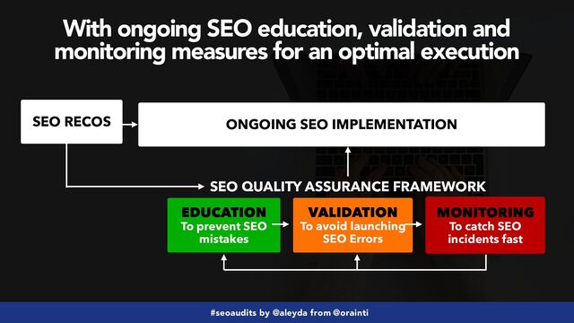 #seoaudits by @aleyda from @orainti
With ongoing SEO education, validation and
monitoring measures for an optimal execution
SEO RECOS ONGOING SEO IMPLEMENTATION
SEO QUALITY ASSURANCE FRAMEWORK
EDUCATION
 
To prevent SEO
mistakes
VALIDATION
 
To avoid launching
 
SEO Errors
MONITORING
 
To catch SEO
incidents fast
