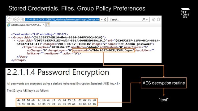 Stored Credentials. Files. Group Policy Preferences
AES decryption routine
“test”
