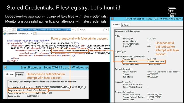 Stored Credentials. Files/registry. Let’s hunt it!
Deception-like approach – usage of fake files with fake credentials.
Monitor unsuccessful authentication attempts with fake credentials.
Fake groups.xml with fake admin account
Unsuccessful
authentication
attempt with fake
account
Unsuccessful authentication
attempt with fake account
