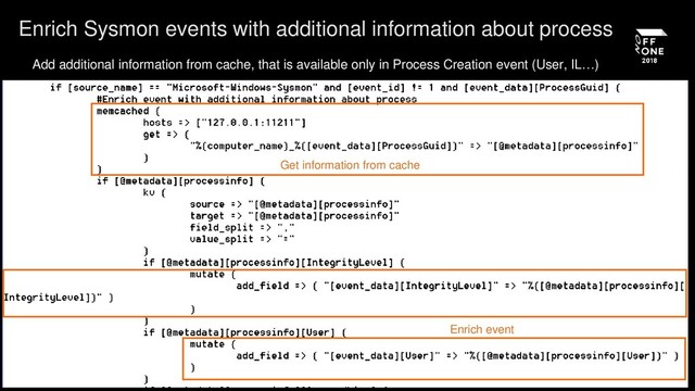 Add additional information from cache, that is available only in Process Creation event (User, IL…)
Enrich Sysmon events with additional information about process
Get information from cache
Enrich event
