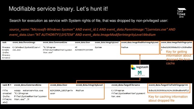 Search for execution as service with System rights of file, that was dropped by non-privileged user:
source_name:"Microsoft-Windows-Sysmon" AND event_id:1 AND event_data.ParentImage:"\\services.exe" AND
event_data.User:"NT AUTHORITY\\SYSTEM" AND event_data.ImageModifierIntegrityLevel:Medium
Modifiable service binary. Let’s hunt it!
Key for caching information
about dropped file
Key for getting
information about
dropped file from
cache
