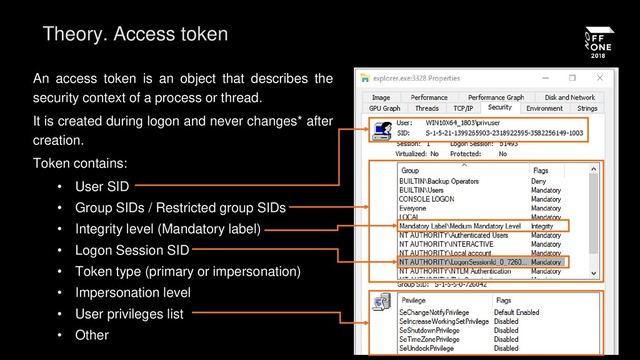 Theory. Access token
An access token is an object that describes the
security context of a process or thread.
It is created during logon and never changes* after
creation.
Token contains:
• User SID
• Group SIDs / Restricted group SIDs
• Integrity level (Mandatory label)
• Logon Session SID
• Token type (primary or impersonation)
• Impersonation level
• User privileges list
• Other
