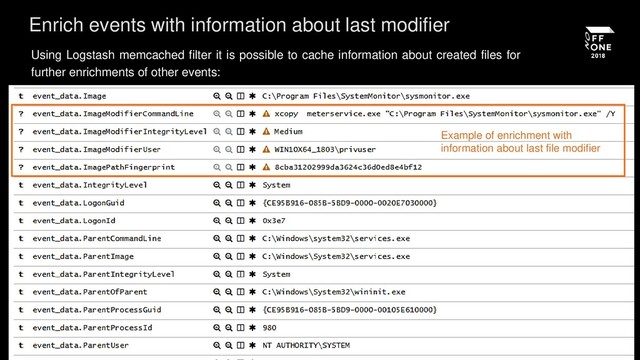 Enrich events with information about last modifier
Using Logstash memcached filter it is possible to cache information about created files for
further enrichments of other events:
Example of enrichment with
information about last file modifier
