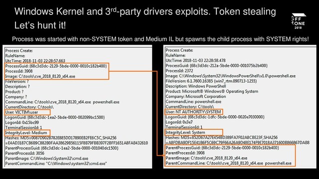 Process was started with non-SYSTEM token and Medium IL but spawns the child process with SYSTEM rights!
Windows Kernel and 3rd-party drivers exploits. Token stealing
Let’s hunt it!
