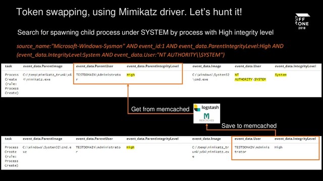 Search for spawning child process under SYSTEM by process with High integrity level
source_name:"Microsoft-Windows-Sysmon" AND event_id:1 AND event_data.ParentIntegrityLevel:High AND
(event_data.IntegrityLevel:System AND event_data.User:"NT AUTHORITY\\SYSTEM")
Save to memcached
Get from memcached
Token swapping, using Mimikatz driver. Let’s hunt it!
