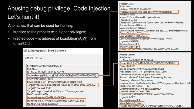 Abusing debug privilege. Code injection.
Let’s hunt it!
Anomalies, that can be used for hunting:
• Injection to the process with higher privileges;
• Injected code – is address of LoadLibraryA(W) from
kernel32.dll.
