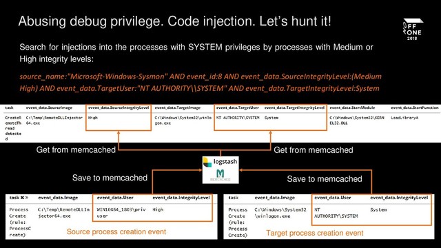 source_name:"Microsoft-Windows-Sysmon" AND event_id:8 AND event_data.SourceIntegrityLevel:(Medium
High) AND event_data.TargetUser:"NT AUTHORITY\\SYSTEM" AND event_data.TargetIntegrityLevel:System
Abusing debug privilege. Code injection. Let’s hunt it!
Search for injections into the processes with SYSTEM privileges by processes with Medium or
High integrity levels:
Save to memcached
Get from memcached
Source process creation event Target process creation event
Get from memcached
Save to memcached
