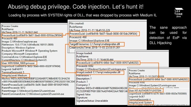 Abusing debug privilege. Code injection. Let’s hunt it!
The sane approach
can be used for
detection of EoP via
DLL Hijacking
Loading by process with SYSTEM rights of DLL, that was dropped by process with Medium IL
