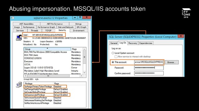Abusing impersonation. MSSQL/IIS accounts token
