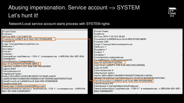 Network/Local service account starts process with SYSTEM rights
Abusing impersonation. Service account –> SYSTEM
Let’s hunt it!
