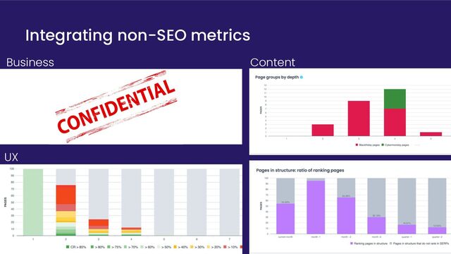 @RebBerbel
Integrating non-SEO metrics
Content
Business
UX
