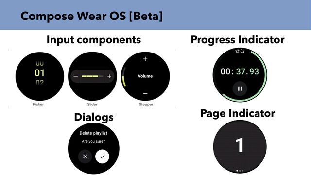 Compose Wear OS [Beta]
Input components
Dialogs Page Indicator
Progress Indicator
