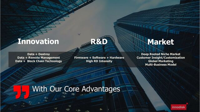 Innovation
Data + Destroy
Data + Remote Management
Data + Block Chain Technology
R&D
Firmware + Software + Hardware
High RD Intensity
Market
Deep Rooted Niche Market
Customer Insight/Customization
Global Marketing
Multi-Business Model
With Our Core Advantages

