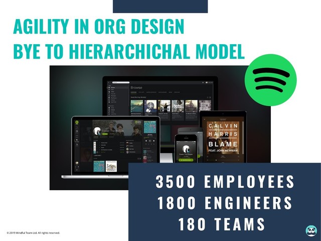 © 2019 Mindful Team Ltd. All rights reserved.
3 5 0 0 E M P L O Y E E S
1 8 0 0 E N G I N E E R S
1 8 0 T E A M S
AGILITY IN ORG DESIGN
BYE TO HIERARCHICHAL MODEL
