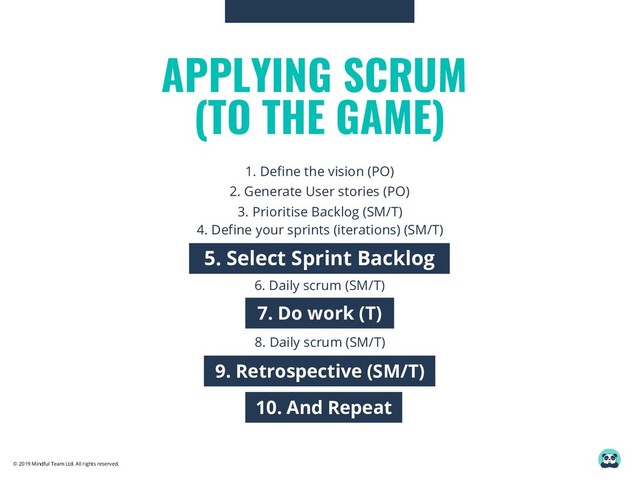 © 2019 Mindful Team Ltd. All rights reserved.
APPLYING SCRUM
(TO THE GAME)
2. Generate User stories (PO)
3. Prioritise Backlog (SM/T)
4. Define your sprints (iterations) (SM/T)
5. Select Sprint Backlog
6. Daily scrum (SM/T)
7. Do work (T)
8. Daily scrum (SM/T)
9. Retrospective (SM/T)
10. And Repeat
1. Define the vision (PO)
