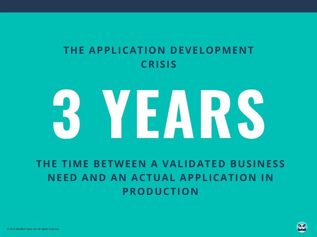 3 YEARS
THE APPLICATION DEVELOPMENT
CRISIS
THE TIME BETWEEN A VALIDATED BUSINESS
NEED AND AN ACTUAL APPLICATION IN
PRODUCTION
© 2019 Mindful Team Ltd. All rights reserved.
