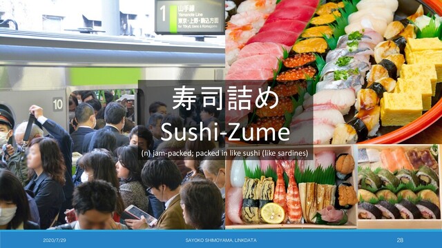  4":0,04)*.0:"."-*/,%"5" 
寿司詰め
Sushi-Zume
(n) jam-packed; packed in like sushi (like sardines)
