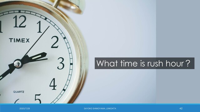  4":0,04)*.0:"."-*/,%"5" 
What time is rush hourʁ
