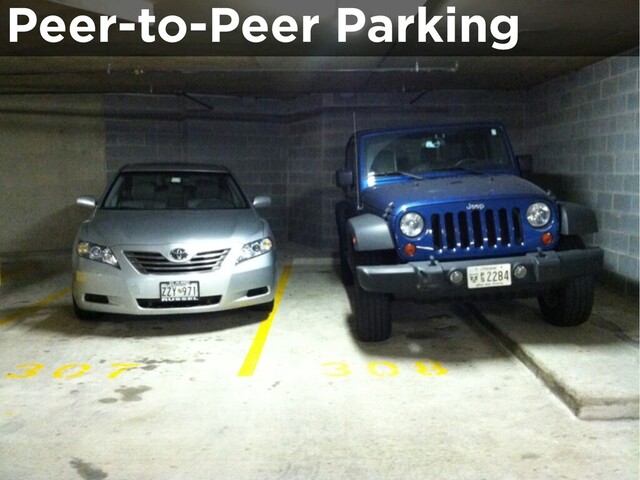 Peer-to-Peer Parking
