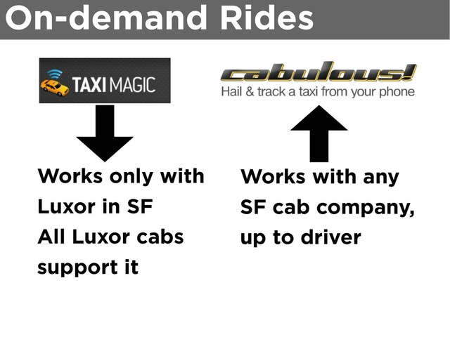 On-demand Rides
Works only with
Luxor in SF
All Luxor cabs
support it
Works with any
SF cab company,
up to driver
