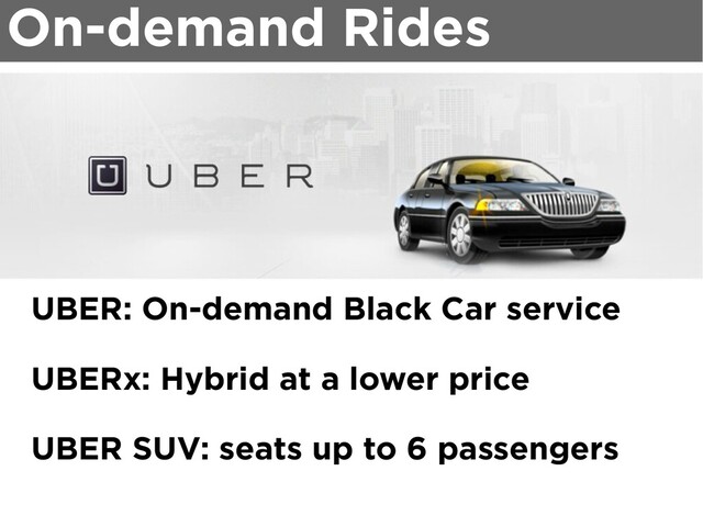 On-demand Rides
UBER: On-demand Black Car service
UBERx: Hybrid at a lower price
UBER SUV: seats up to 6 passengers
