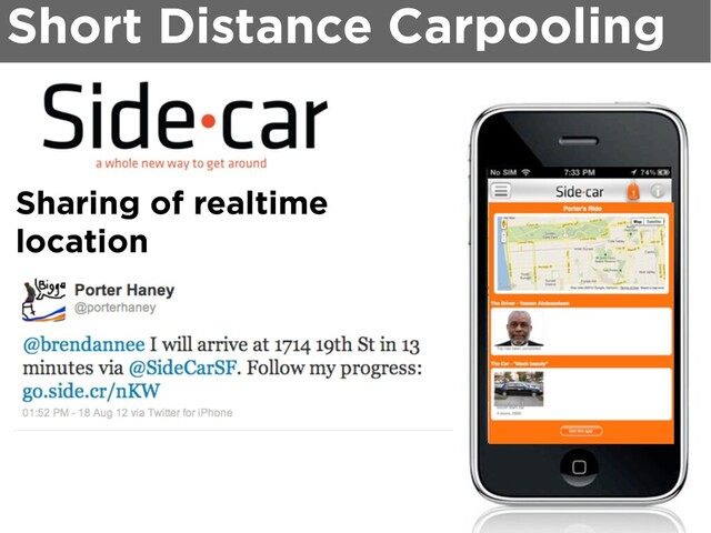 Sharing of realtime
location
Short Distance Carpooling
