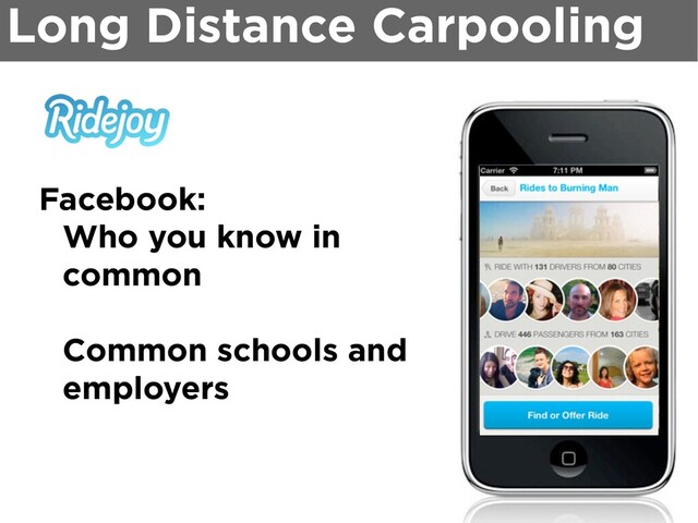 Long Distance Carpooling
Facebook:
Who you know in
common
Common schools and
employers
