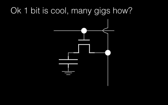 Ok 1 bit is cool, many gigs how?
