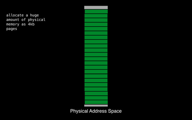 Physical Address Space
allocate a huge
amount of physical
memory as 4kb
pages
