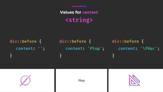 Values for content

div::before {
content: 'Plop';
}
div::before {
content: '';
}
div::before {
content: '\f0ac';
}
Plop
