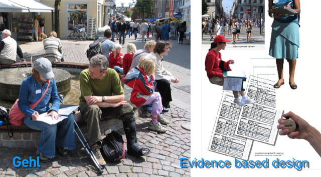 Evidence based design
