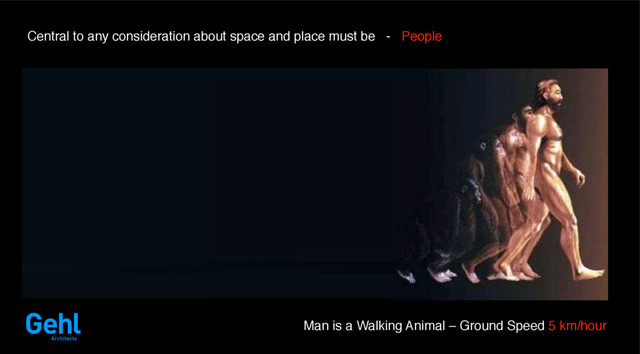 Man is a Walking Animal – Ground Speed 5 km/hour
Central to any consideration about space and place must be - People
