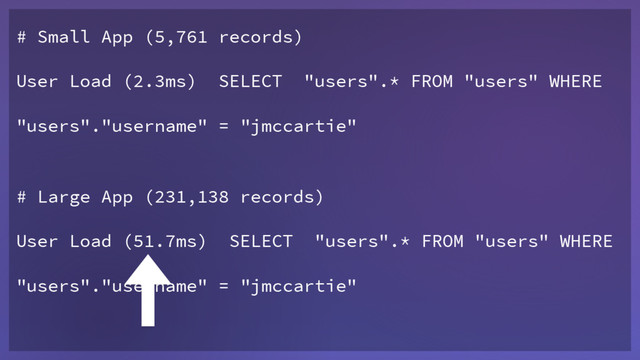 # Small App (5,761 records)
User Load (2.3ms) SELECT "users".* FROM "users" WHERE
"users"."username" = "jmccartie"
# Large App (231,138 records)
User Load (51.7ms) SELECT "users".* FROM "users" WHERE
"users"."username" = "jmccartie"
