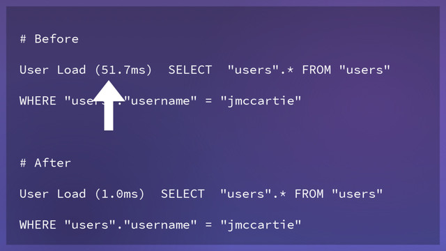 # Before
User Load (51.7ms) SELECT "users".* FROM "users"
WHERE "users"."username" = "jmccartie"
# After
User Load (1.0ms) SELECT "users".* FROM "users"
WHERE "users"."username" = "jmccartie"
