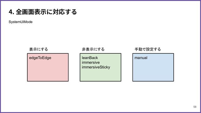 4. 全画⾯表⽰に対応する
SystemUiMode
edgeToEdge leanBack
immersive
immersiveSticky
manual
表示にする 非表示にする 手動で設定する
58
