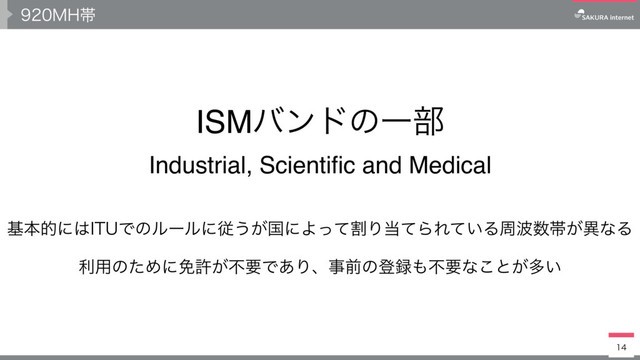 .)ଳ

ISMόϯυͷҰ෦
Industrial, Scientiﬁc and Medical
جຊతʹ͸*56Ͱͷϧʔϧʹै͏͕ࠃʹΑׂͬͯΓ౰ͯΒΕ͍ͯΔप೾਺ଳ͕ҟͳΔ
ར༻ͷͨΊʹ໔ڐ͕ෆཁͰ͋Γɺࣄલͷొ࿥΋ෆཁͳ͜ͱ͕ଟ͍
