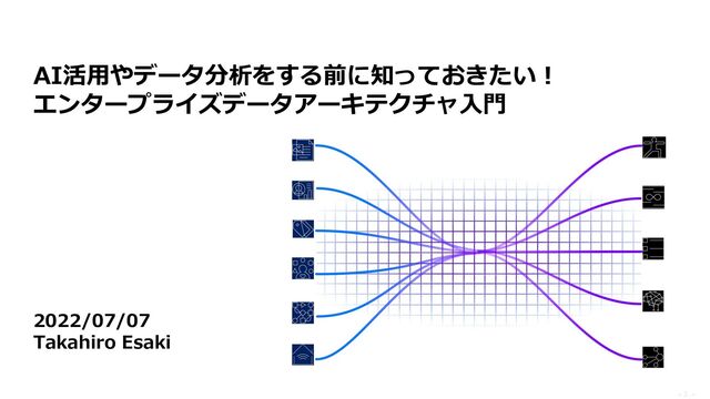 - 1 -
- 1 -
AI活⽤やデータ分析をする前に知っておきたい︕
エンタープライズデータアーキテクチャ⼊⾨
2022/07/07
Takahiro Esaki

