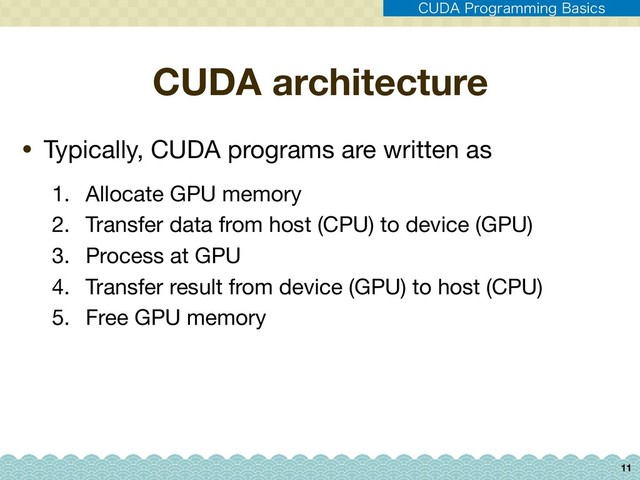 CUDA architecture
1. Allocate GPU memory

2. Transfer data from host (CPU) to device (GPU)

3. Process at GPU

4. Transfer result from device (GPU) to host (CPU)

5. Free GPU memory
11
• Typically, CUDA programs are written as
$6%"1SPHSBNNJOH#BTJDT
