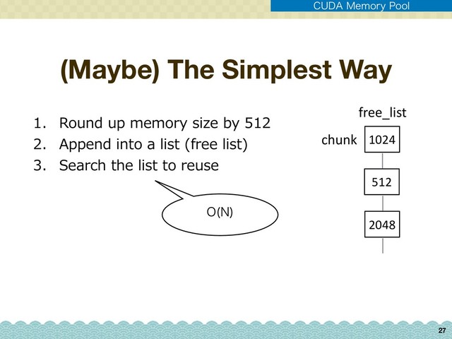 (Maybe) The Simplest Way
27
$6%".FNPSZ1PPM
1. Round up memory size by 512
2. Append into a list (free list)
3. Search the list to reuse
chunk
512
2048
free_list
1024
0 /

