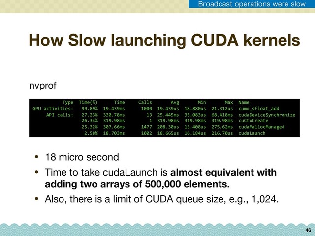 46
How Slow launching CUDA kernels
Type Time(%) Time Calls Avg Min Max Name
GPU activities: 99.89% 19.439ms 1000 19.439us 18.880us 21.312us cumo_sfloat_add
API calls: 27.23% 330.78ms 13 25.445ms 35.083us 68.418ms cudaDeviceSynchronize
26.34% 319.98ms 1 319.98ms 319.98ms 319.98ms cuCtxCreate
25.32% 307.66ms 1477 208.30us 13.408us 275.62ms cudaMallocManaged
2.58% 18.703ms 1002 18.665us 16.184us 216.70us cudaLaunch
nvprof
• 18 micro second

• Time to take cudaLaunch is almost equivalent with
adding two arrays of 500,000 elements.
• Also, there is a limit of CUDA queue size, e.g., 1,024.
#SPBEDBTUPQFSBUJPOTXFSFTMPX

