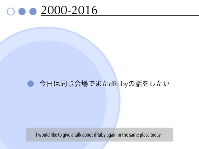 2000-2016
ࠓ೔͸ಉ͡ձ৔Ͱ·ͨdRubyͷ࿩Λ͍ͨ͠
I would like to give a talk about dRuby again in the same place today.
