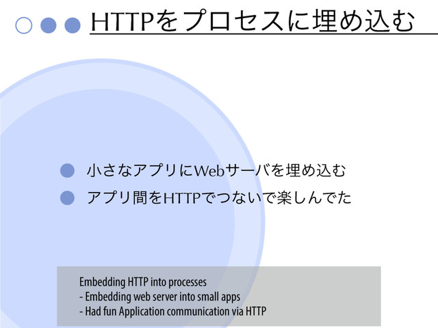 HTTPΛϓϩηεʹຒΊࠐΉ
খ͞ͳΞϓϦʹWebαʔόΛຒΊࠐΉ
ΞϓϦؒΛHTTPͰͭͳ͍Ͱָ͠ΜͰͨ
Embedding HTTP into processes
- Embedding web server into small apps
- Had fun Application communication via HTTP
